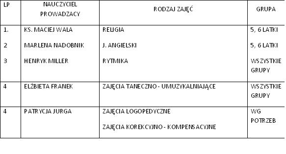 innowacje_przedszkole.jpg innowacje_przedszkole.jpg