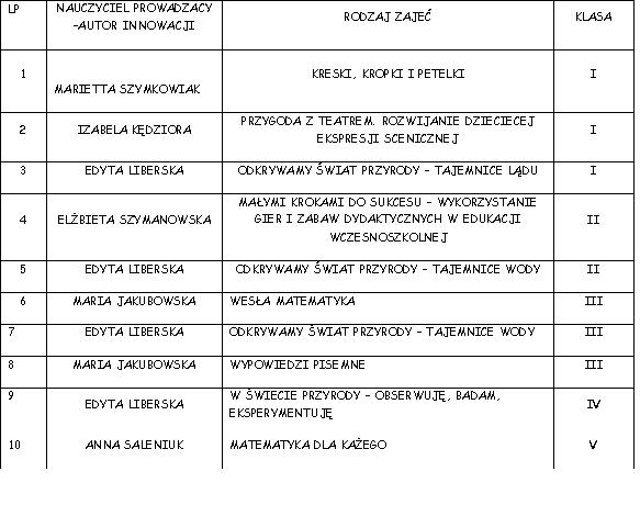 innowacje_3.jpg innowacje_3.jpg