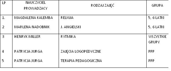 tabela_przedszkole.jpg tabela_przedszkole.jpg