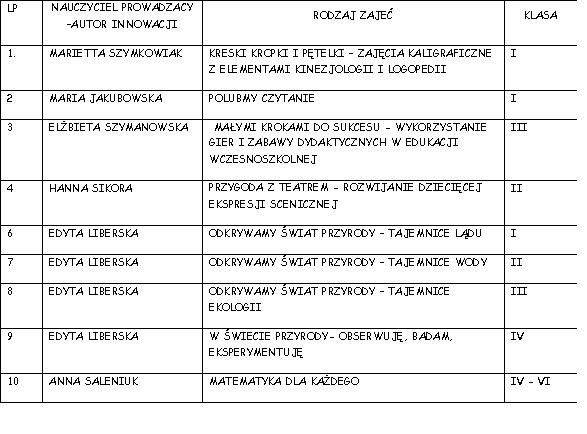 innowace_klasy_ivi.jpg innowace_klasy_ivi.jpg