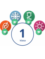 epodreczniki dla nauczania wczesnoszkolnego