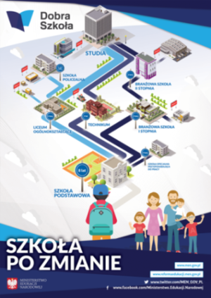 szkoa_po_zmianie__plakat__dobra_szkoa.png [300x423]