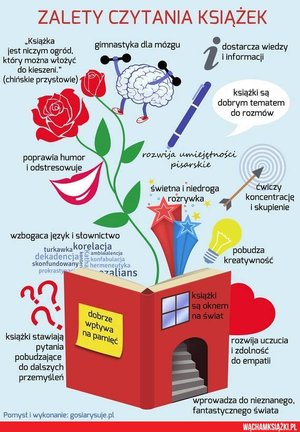 zalety_czytania_ksiazek.jpg [300x432]