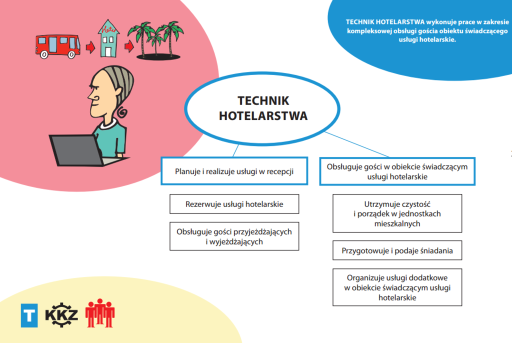 hotelarz.png