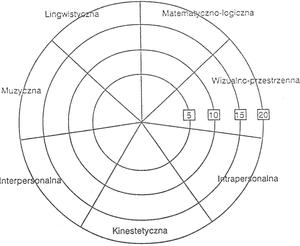 kolo.jpg [300x246]