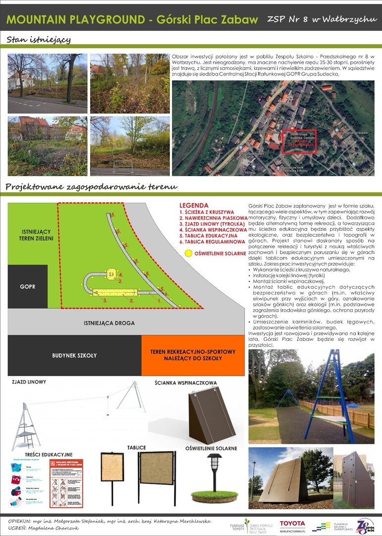 Tutaj powinien być opis