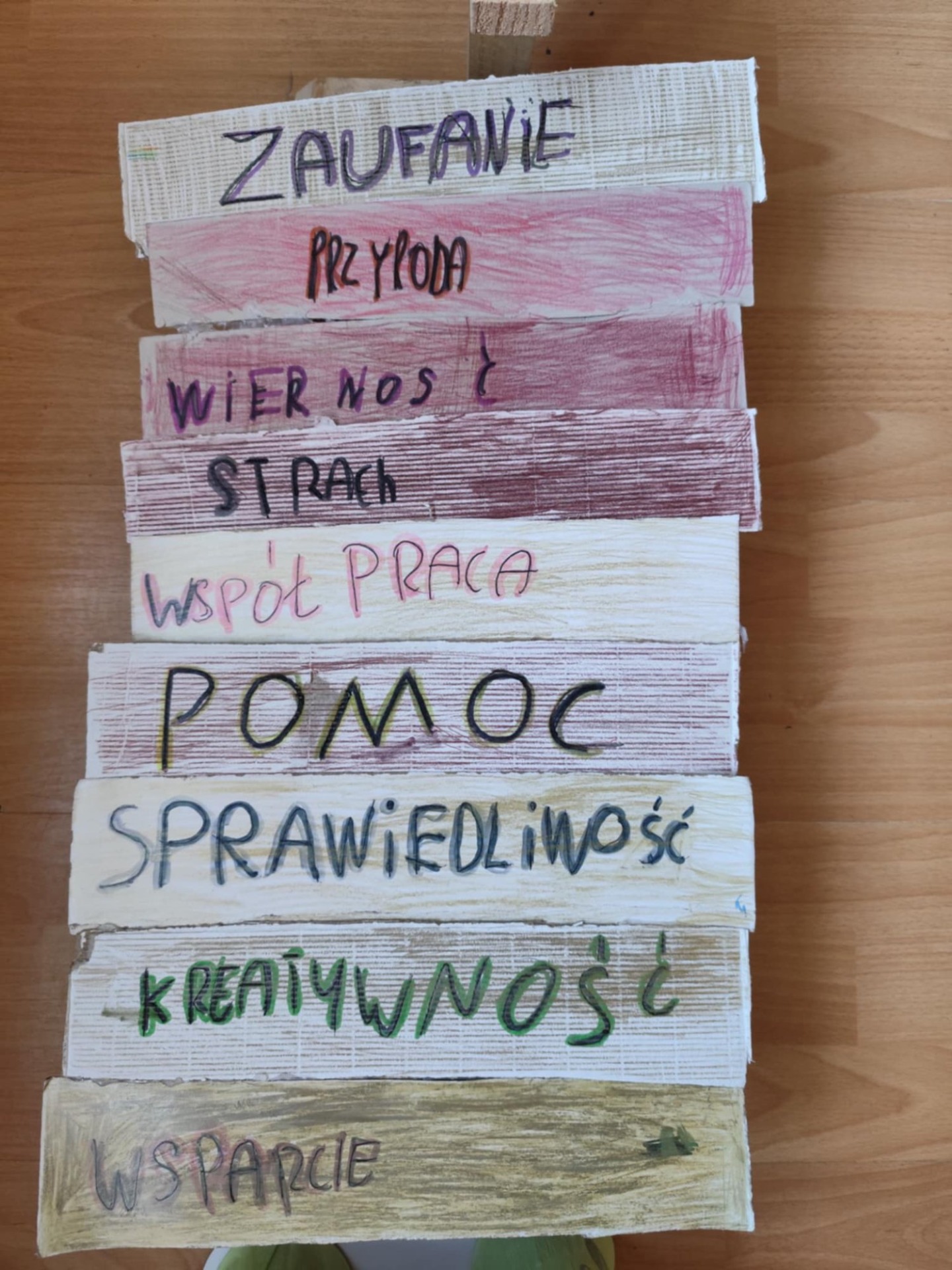 Tutaj powinien być opis