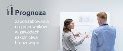 zapotrzebowanie [400x168]