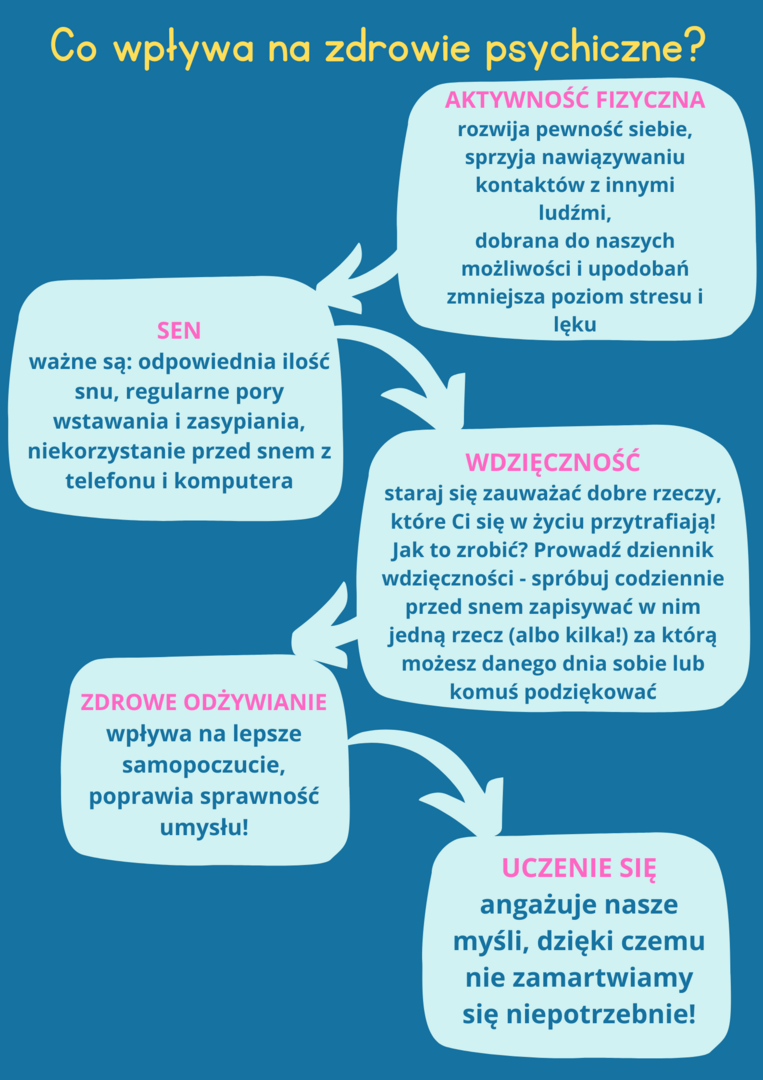 blue_and_green_minimalist_abstract_world_health_day_poster_2.png [1587x2245]