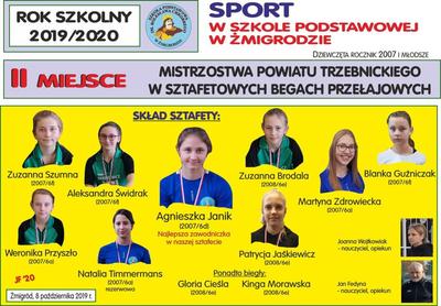 Nasza reprezentacja. Najlepiej pobiegły: Agnieszka Janik i Zuzanna Brodala.