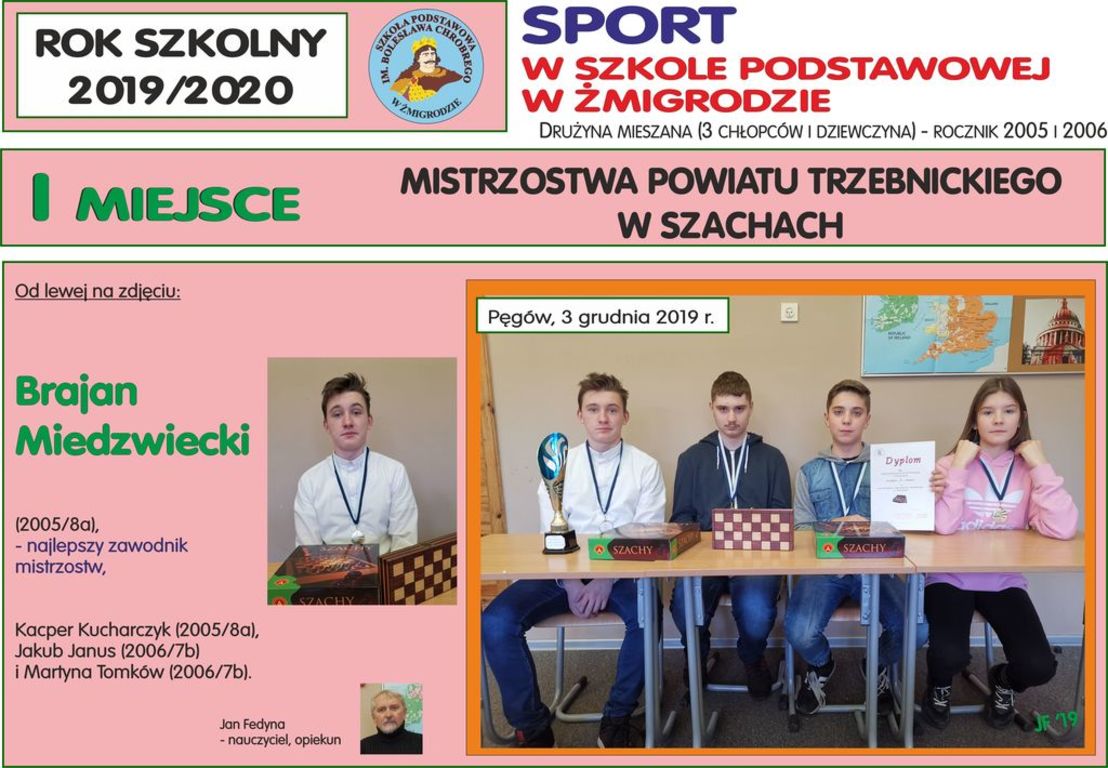 Tutaj powinien być opis