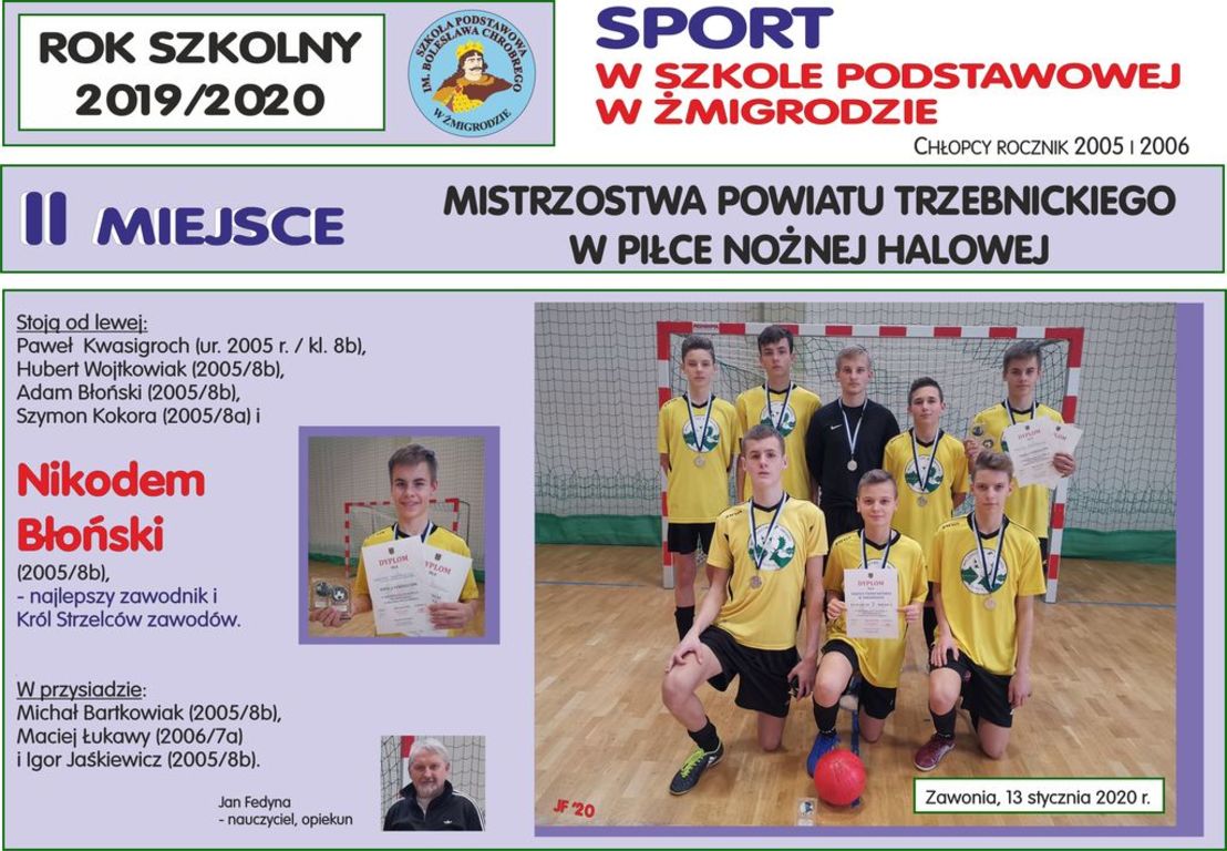 Tutaj powinien być opis