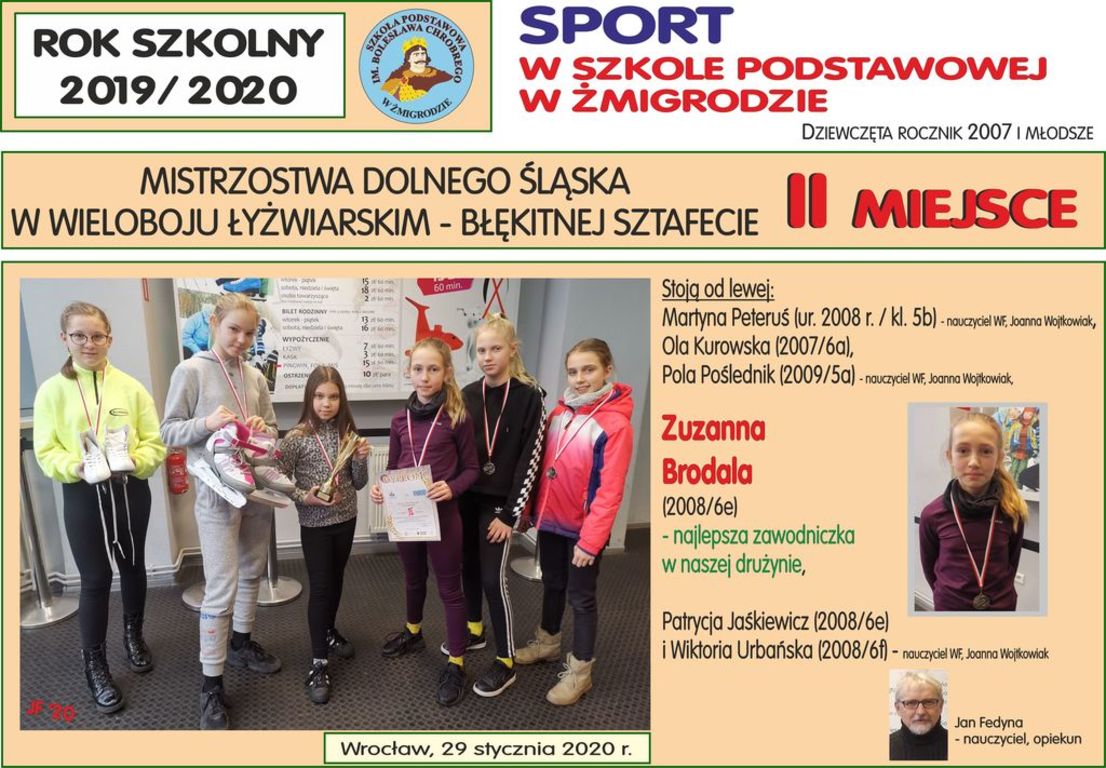 Tutaj powinien być opis
