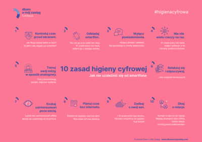 10 zasad higieny cyfrowej