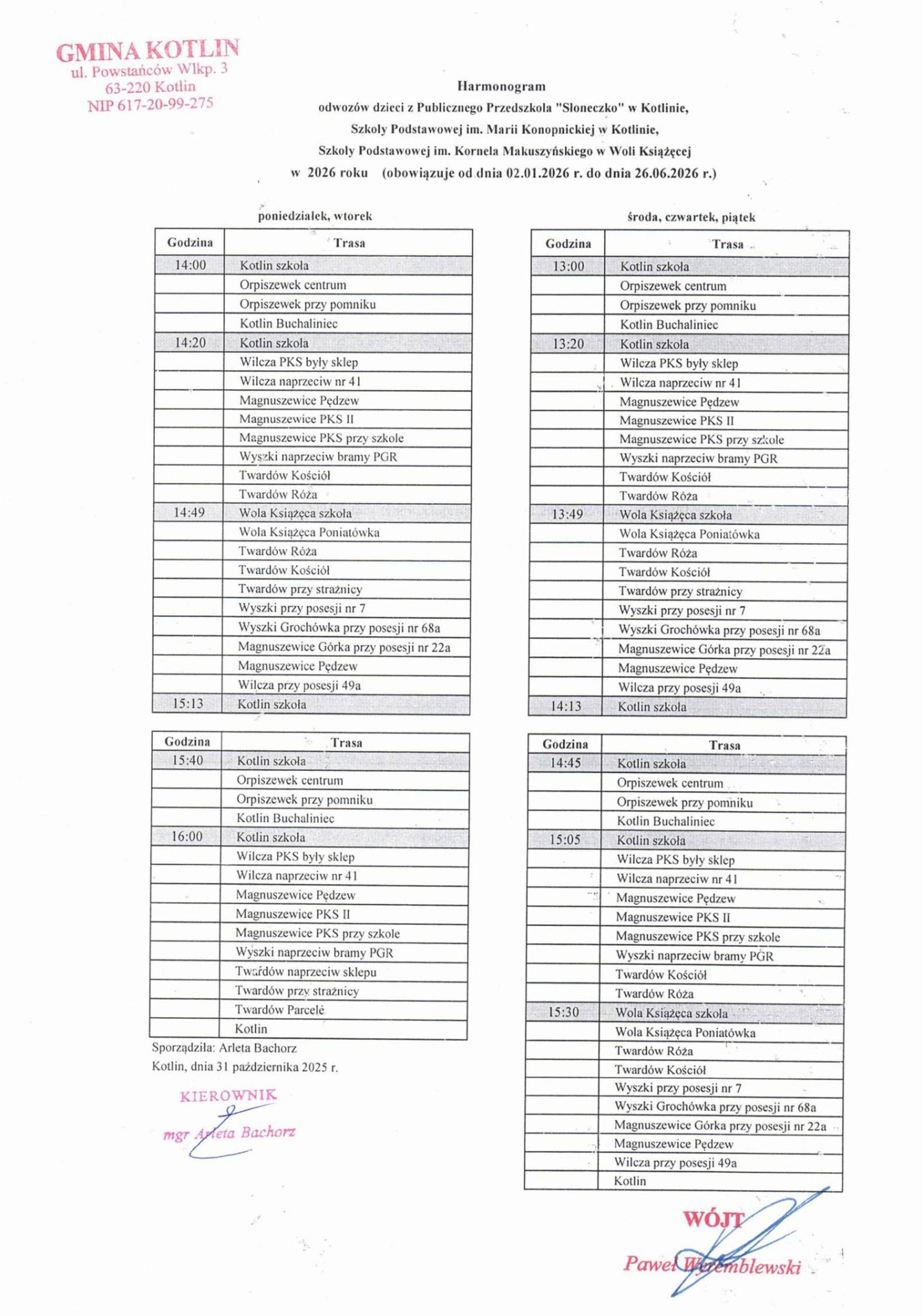 Tutaj powinien być opis