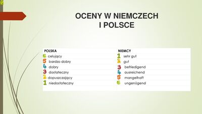 oceny+w+niemczech+i+polsce.jpg[small]