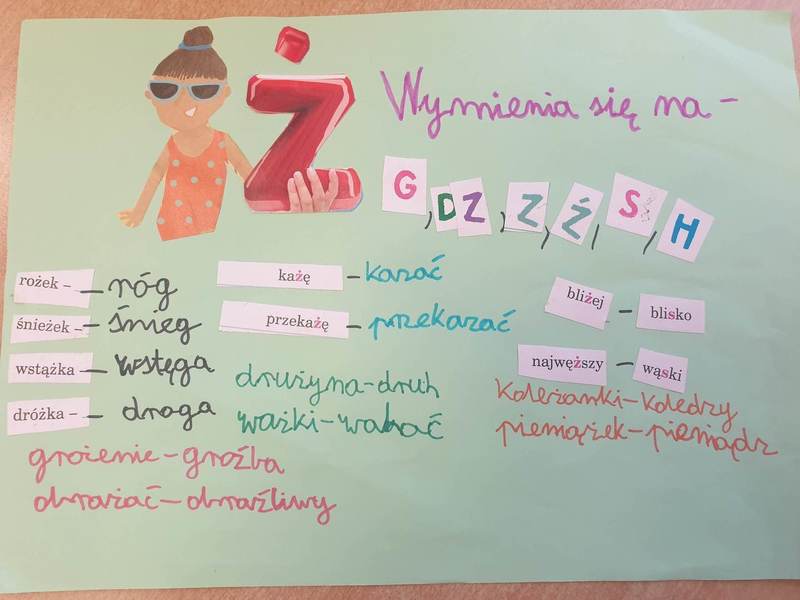 Zdjęcie