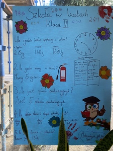Plakat klasy 6