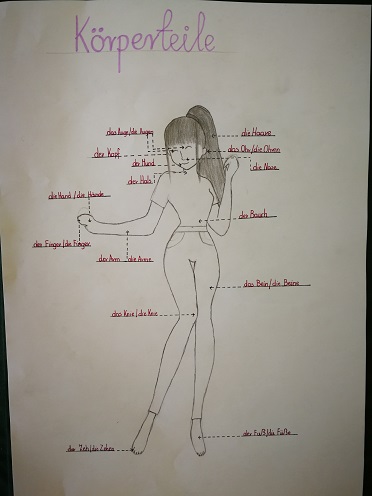 Tutaj powinien być opis obrazka