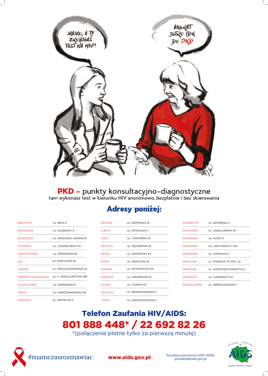 Tutaj powinien być opis obrazka