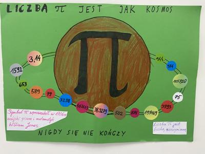 Plakat Bartka przedstawiający liczbę PI