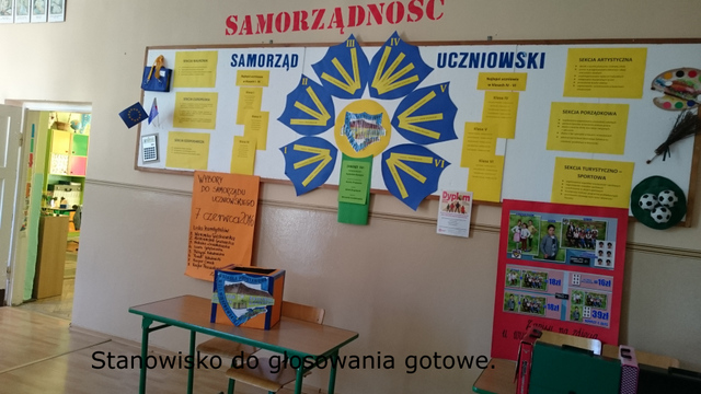 Tutaj powinien być opis obrazka