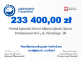 Czek laboratoria