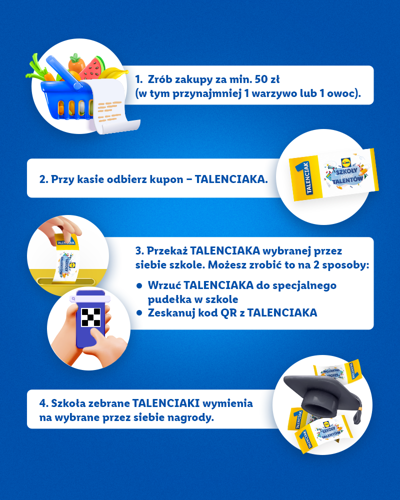 Tutaj powinien być opis obrazka