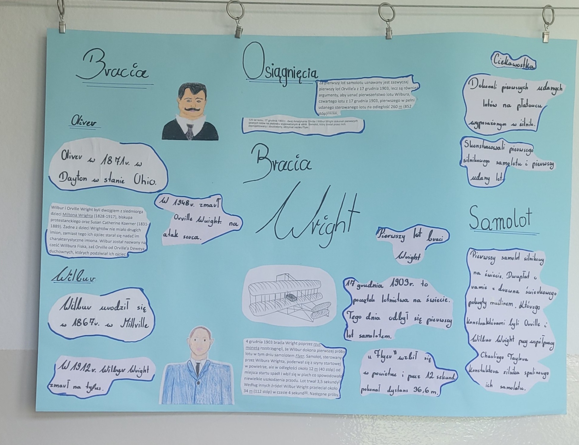 Tutaj powinien być opis