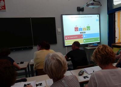 nauczyciele w quizach kahoot