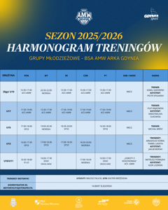 Harmonogram treningów