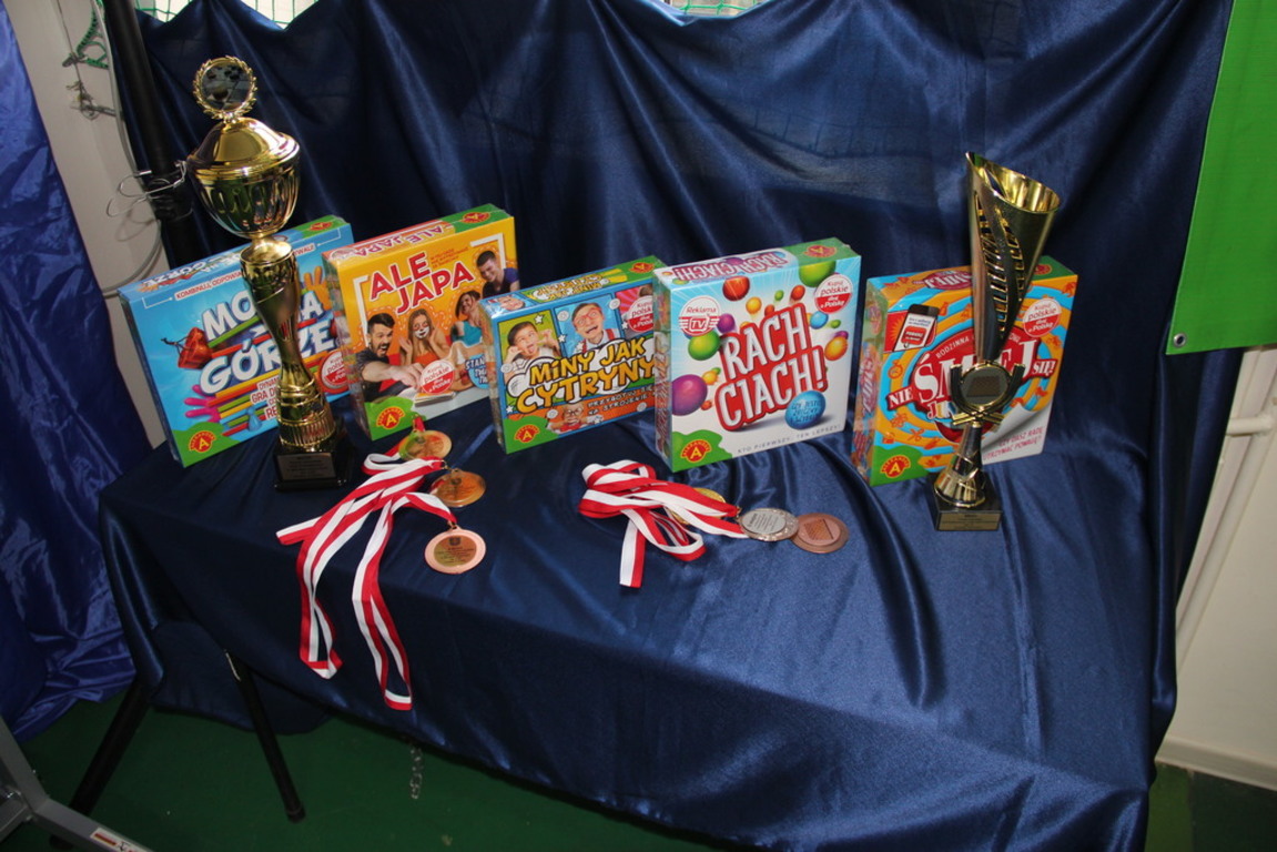 Tutaj powinien być opis