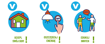 Sposób na niską emisję