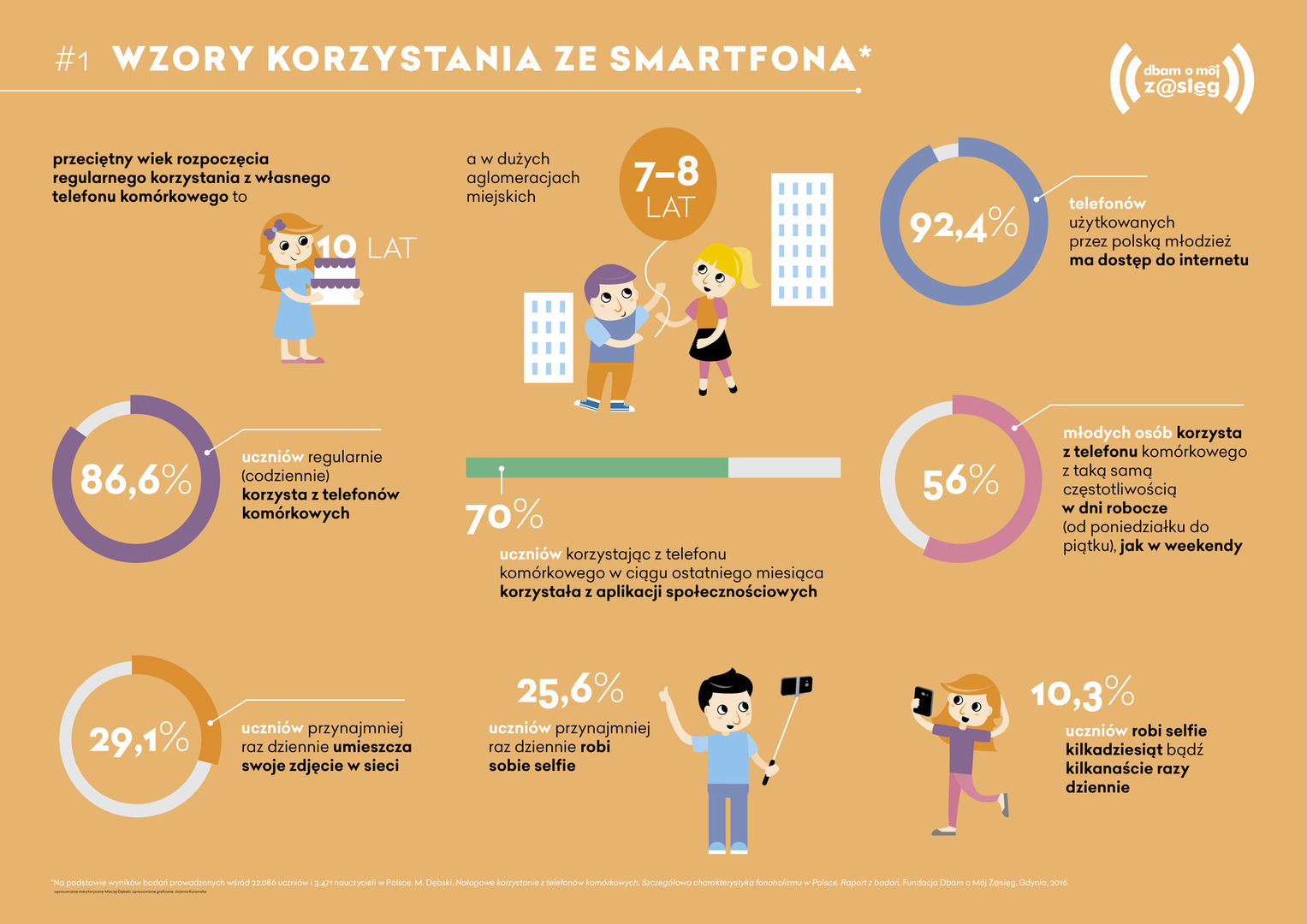 wyniki_badan01_1.jpg [5906x4176]