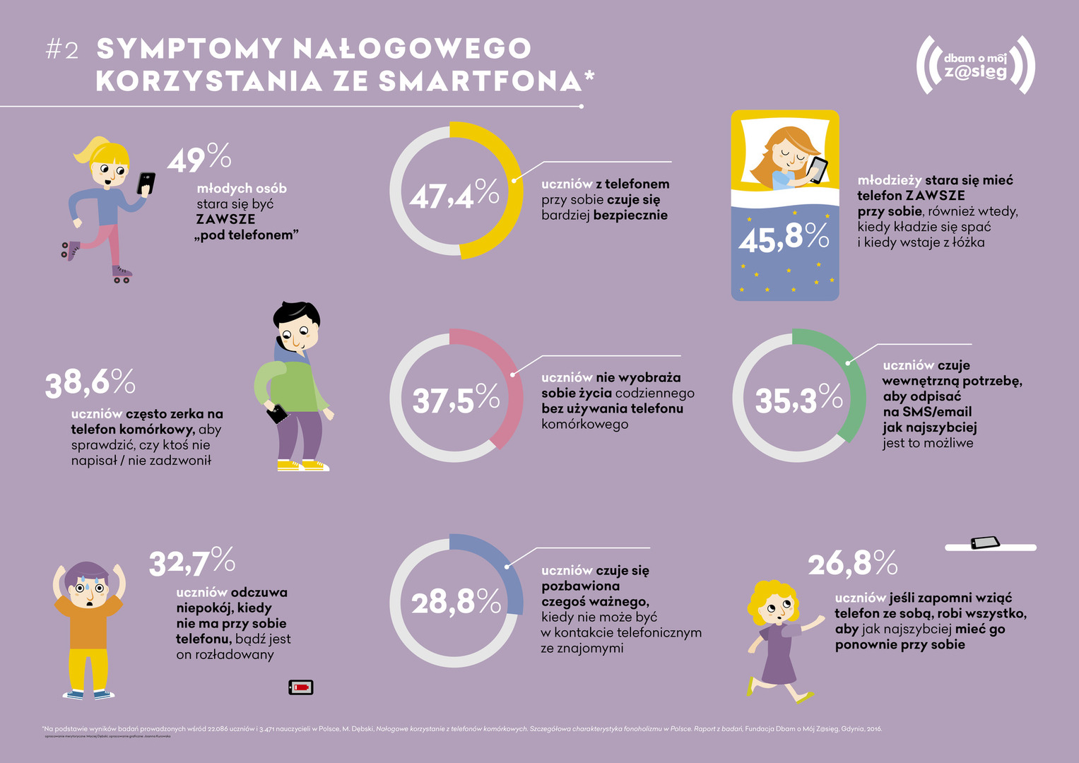 wyniki_badan02_1.jpg [5906x4176]