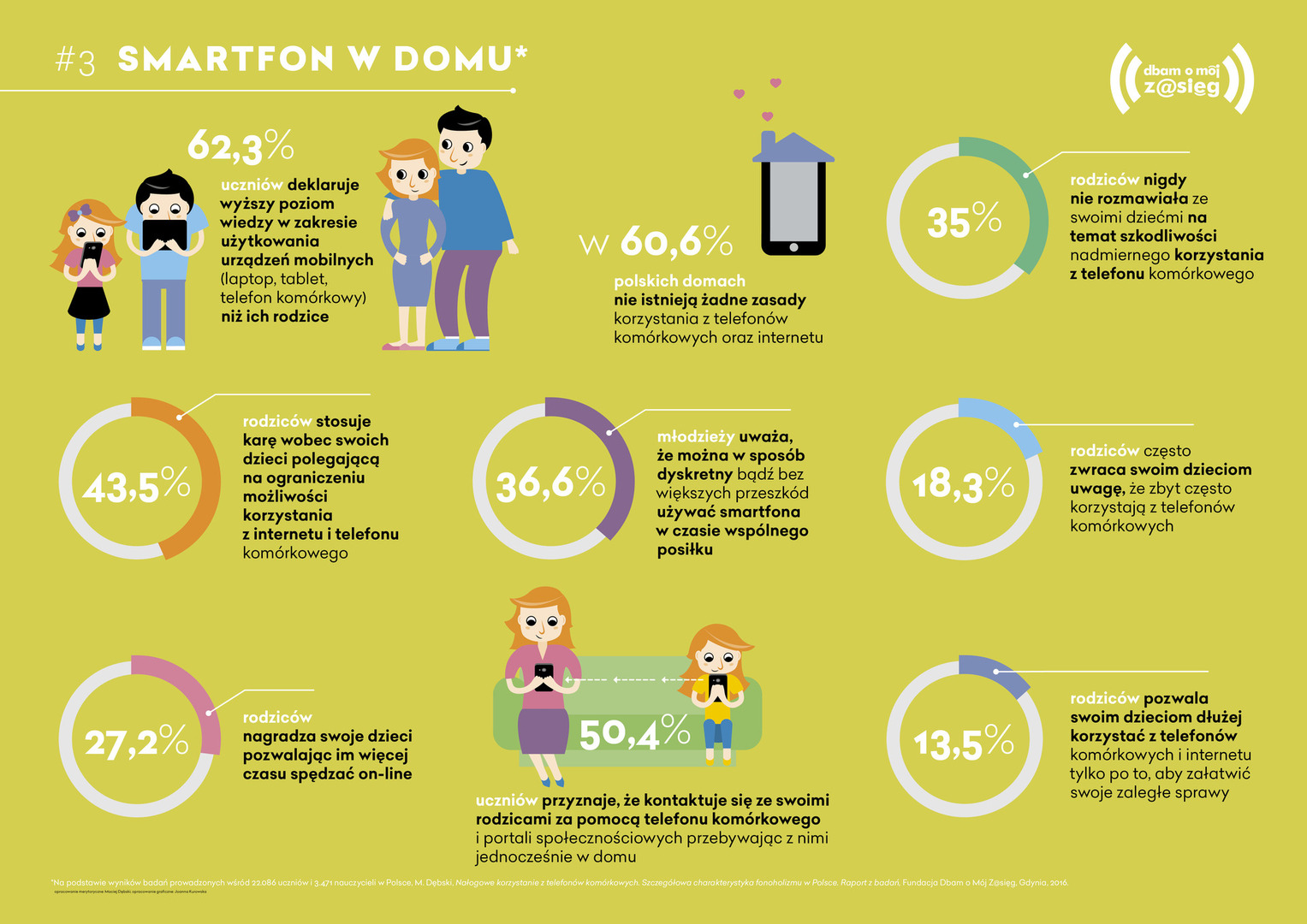 wyniki_badan03_1.jpg [5906x4176]