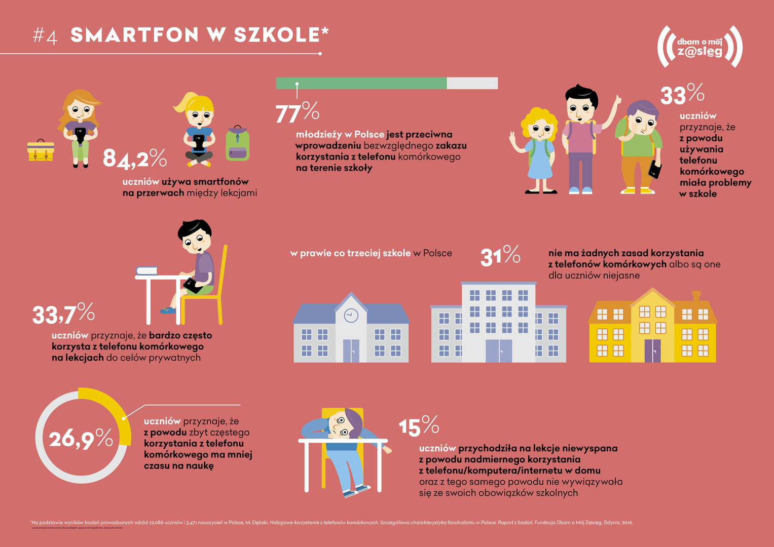 wyniki_badan04_1.jpg [5906x4176]