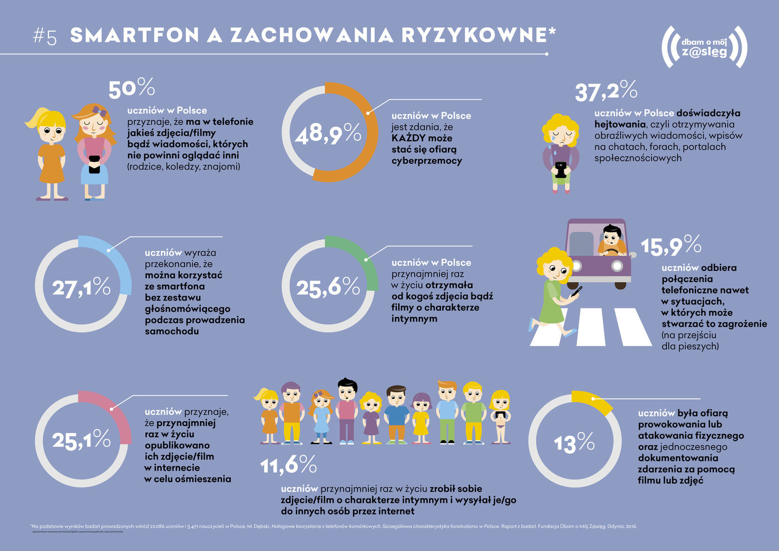 wyniki_badan05_1.jpg [5906x4176]