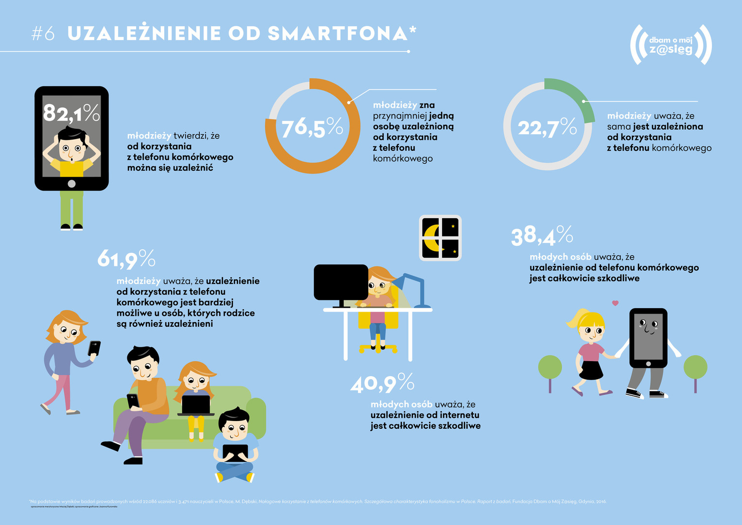 wyniki_badan06_1.jpg [5906x4176]