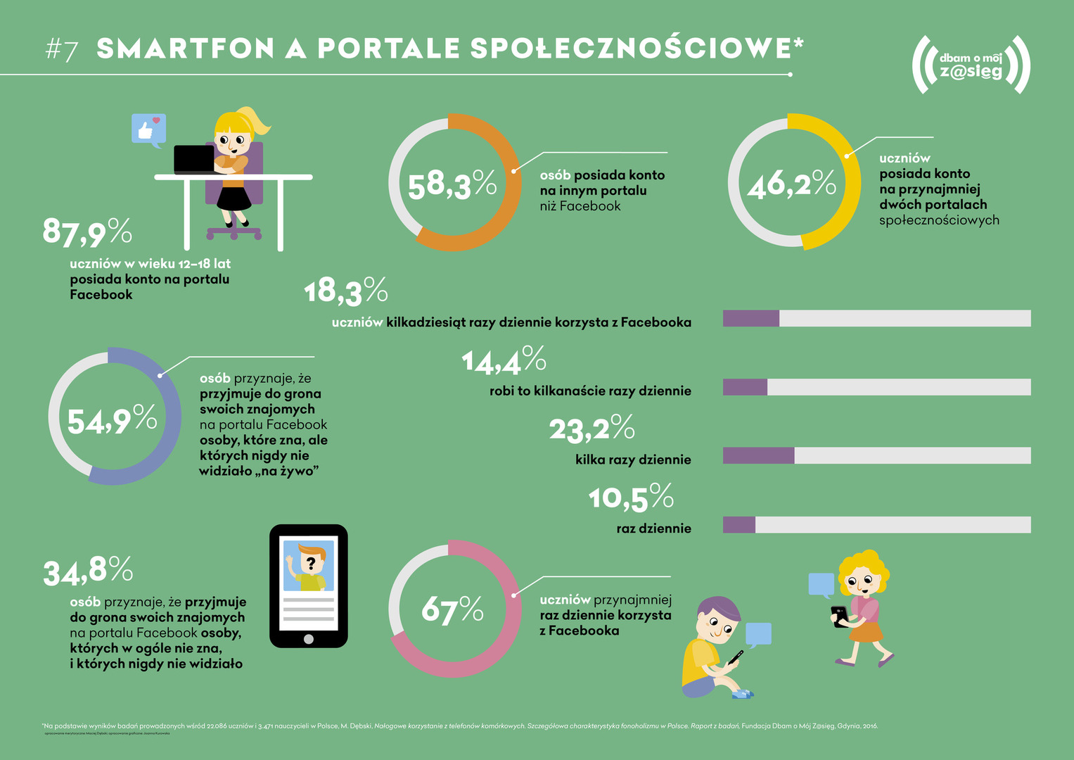 wyniki_badan07_1.jpg [5906x4176]