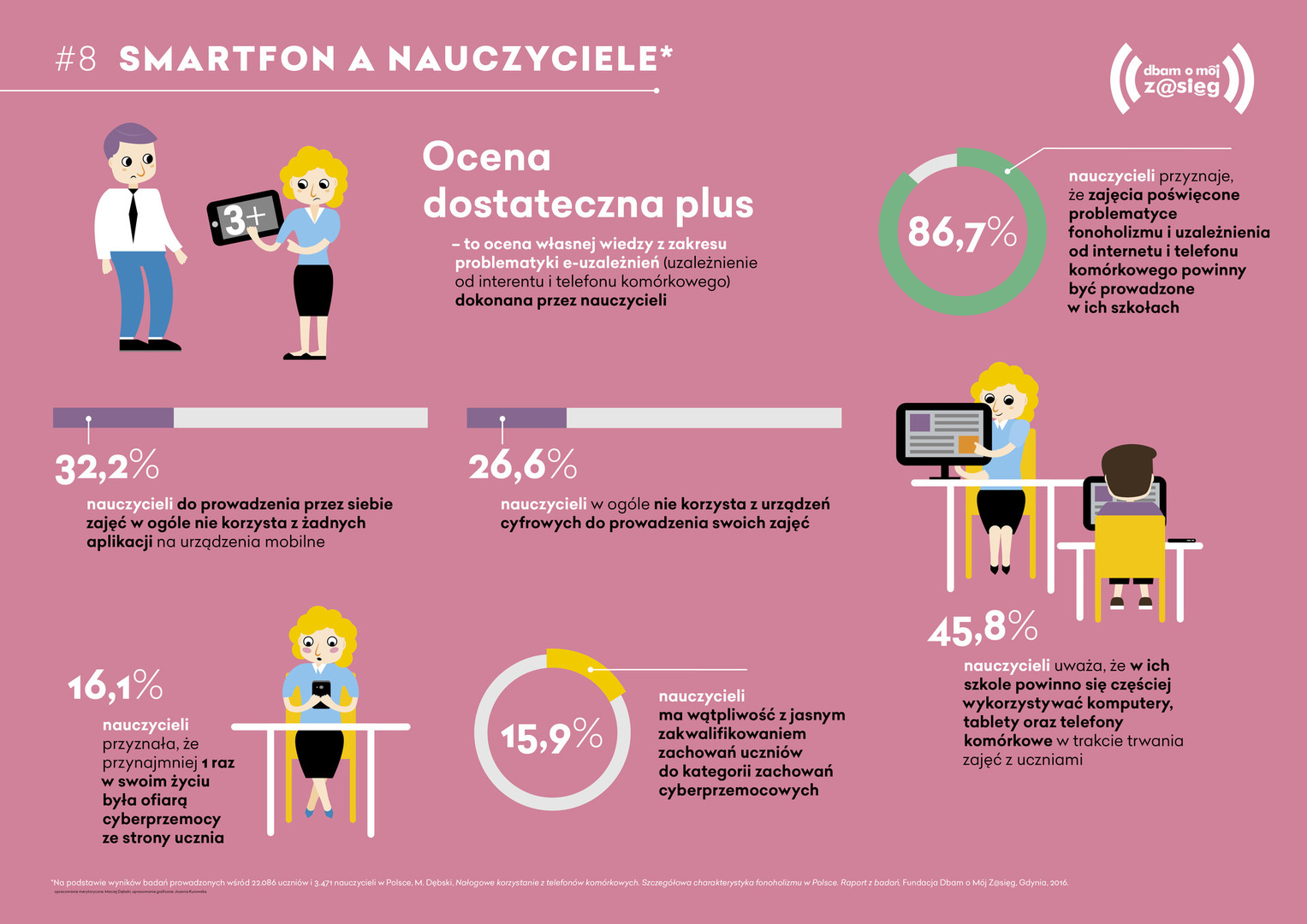 wyniki_badan08_1.jpg [5906x4176]