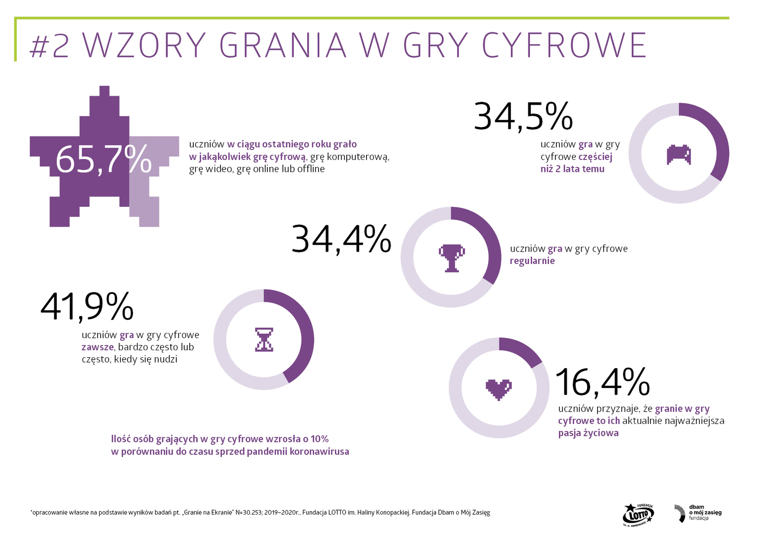 gne_infografiki2.jpg [1754x1241]