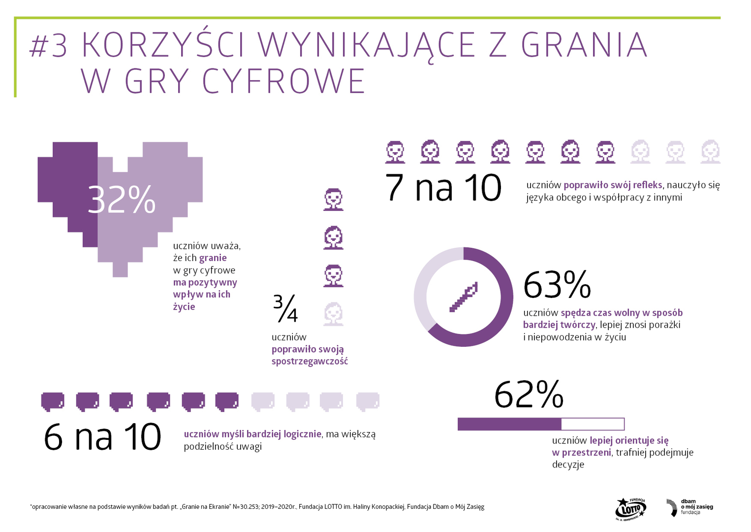 gne_infografiki3.jpg [1754x1241]