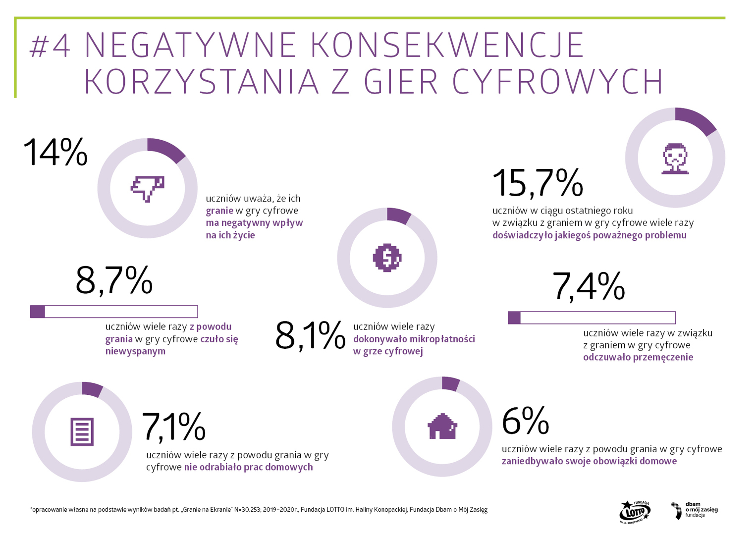 gne_infografiki4.jpg [1754x1241]
