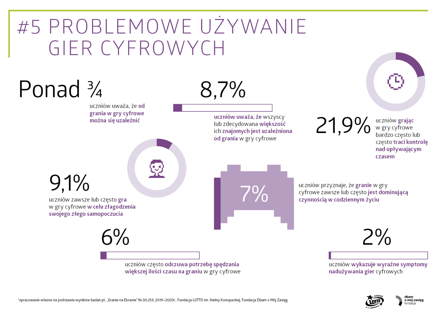 gne_infografiki5.jpg [1754x1241]