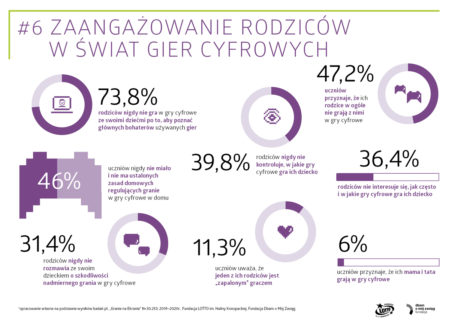 gne_infografiki6.jpg [1754x1241]