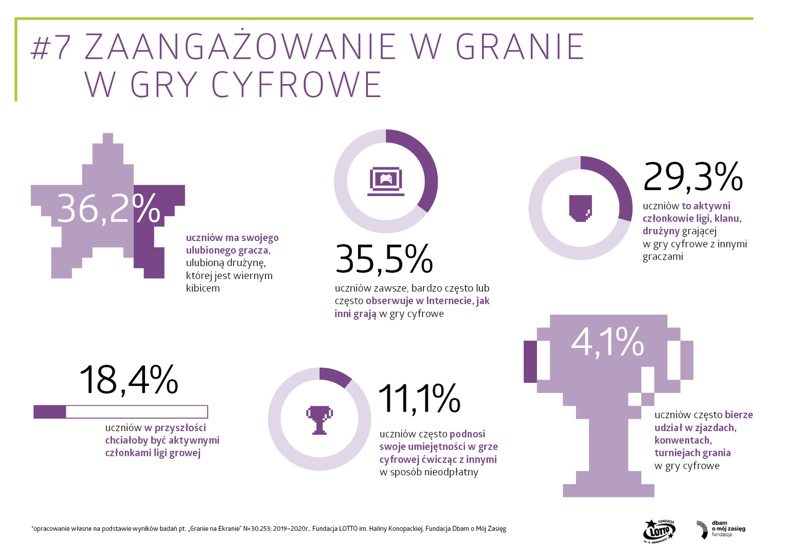 gne_infografiki7.jpg [1754x1241]