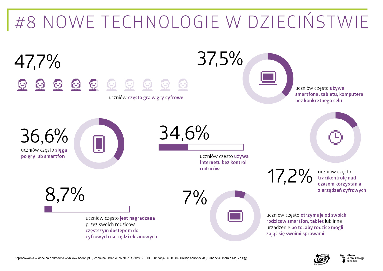 gne_infografiki8.jpg [1754x1241]