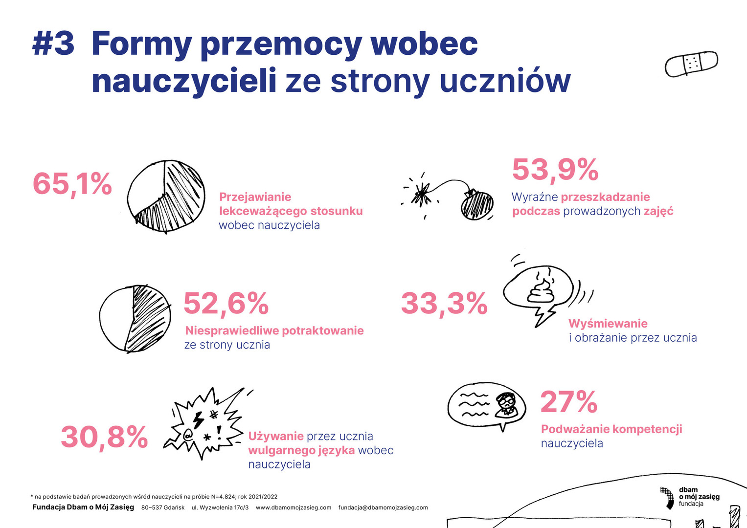 soc_infografiki_nauczyciele3.jpg [3508x2481]