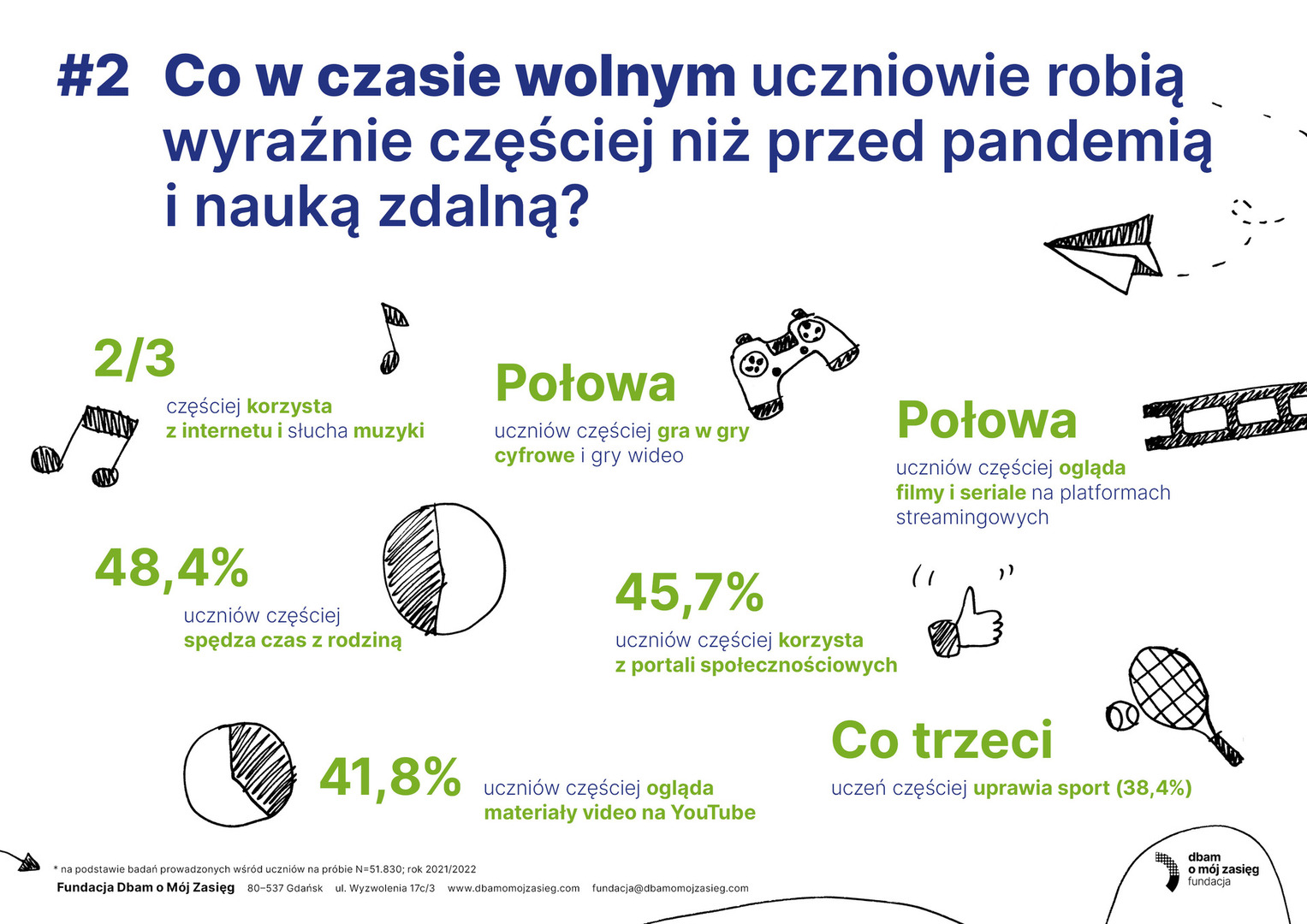 soc_infografiki_uczniowie2.jpg [3508x2481]
